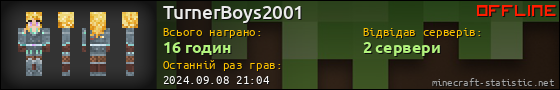 Юзербар 560x90 для TurnerBoys2001