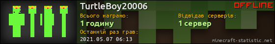 Юзербар 560x90 для TurtleBoy20006