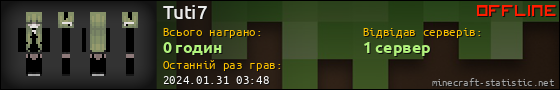Юзербар 560x90 для Tuti7