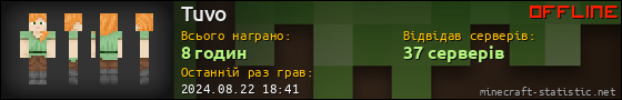 Юзербар 560x90 для Tuvo