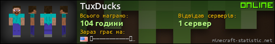 Юзербар 560x90 для TuxDucks