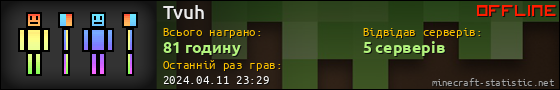 Юзербар 560x90 для Tvuh