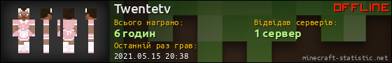 Юзербар 560x90 для Twentetv
