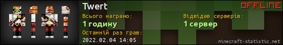 Юзербар 560x90 для Twert