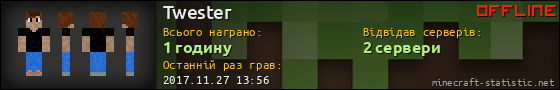Юзербар 560x90 для Twester