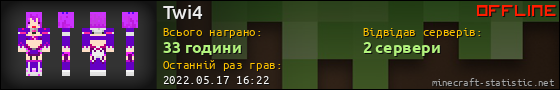 Юзербар 560x90 для Twi4