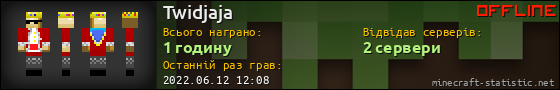 Юзербар 560x90 для Twidjaja