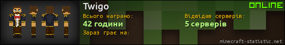 Юзербар 560x90 для Twigo