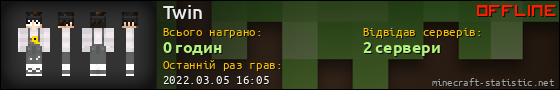 Юзербар 560x90 для Twin