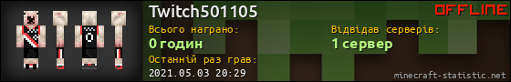 Юзербар 560x90 для Twitch501105