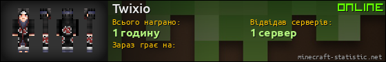 Юзербар 560x90 для Twixio