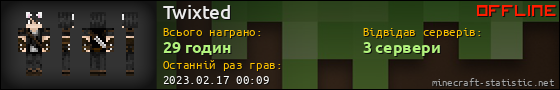 Юзербар 560x90 для Twixted