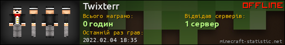 Юзербар 560x90 для Twixterr
