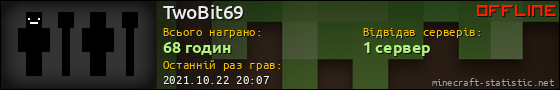 Юзербар 560x90 для TwoBit69