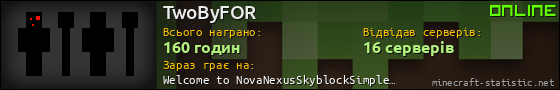 Юзербар 560x90 для TwoByFOR