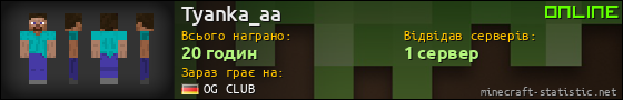 Юзербар 560x90 для Tyanka_aa