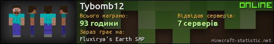 Юзербар 560x90 для Tybomb12