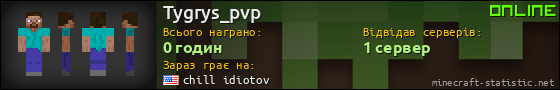 Юзербар 560x90 для Tygrys_pvp
