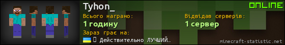Юзербар 560x90 для Tyhon_
