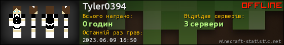 Юзербар 560x90 для Tyler0394