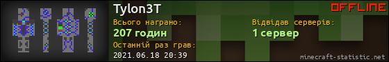Юзербар 560x90 для Tylon3T