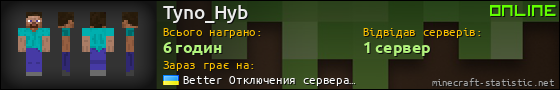 Юзербар 560x90 для Tyno_Hyb