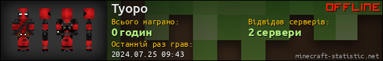Юзербар 560x90 для Tyopo