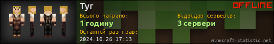 Юзербар 560x90 для Tyr