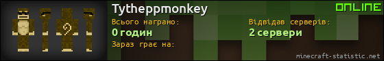 Юзербар 560x90 для Tytheppmonkey