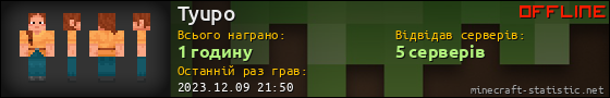 Юзербар 560x90 для Tyupo
