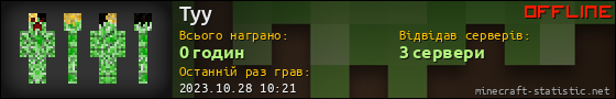 Юзербар 560x90 для Tyy