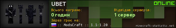Юзербар 560x90 для UBET
