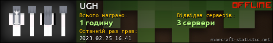 Юзербар 560x90 для UGH