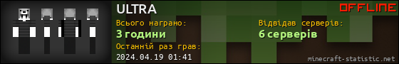 Юзербар 560x90 для ULTRA