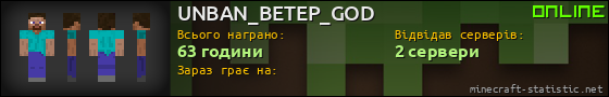 Юзербар 560x90 для UNBAN_BETEP_GOD