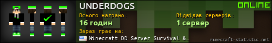 Юзербар 560x90 для UNDERDOGS