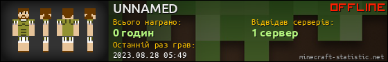 Юзербар 560x90 для UNNAMED