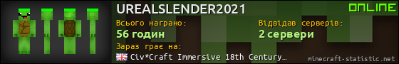 Юзербар 560x90 для UREALSLENDER2021