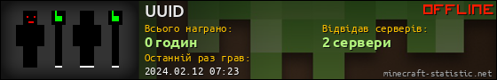 Юзербар 560x90 для UUID