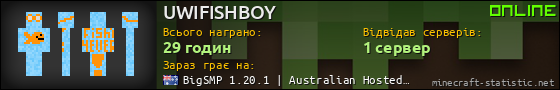 Юзербар 560x90 для UWIFISHBOY