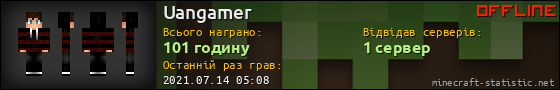 Юзербар 560x90 для Uangamer