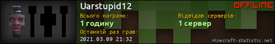 Юзербар 560x90 для Uarstupid12