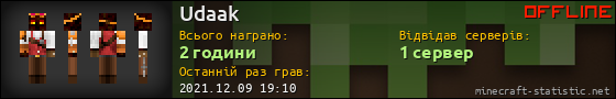 Юзербар 560x90 для Udaak