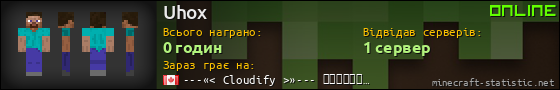 Юзербар 560x90 для Uhox
