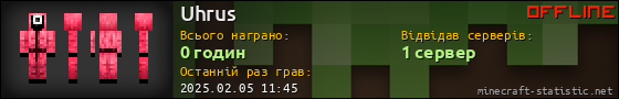 Юзербар 560x90 для Uhrus