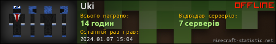 Юзербар 560x90 для Uki