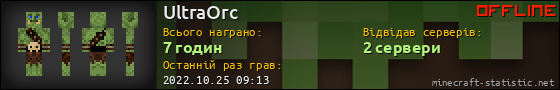 Юзербар 560x90 для UltraOrc