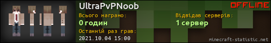 Юзербар 560x90 для UltraPvPNoob