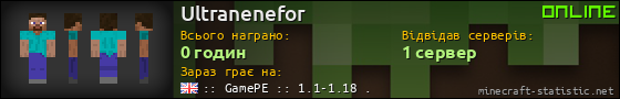 Юзербар 560x90 для Ultranenefor