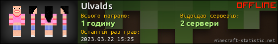Юзербар 560x90 для Ulvalds